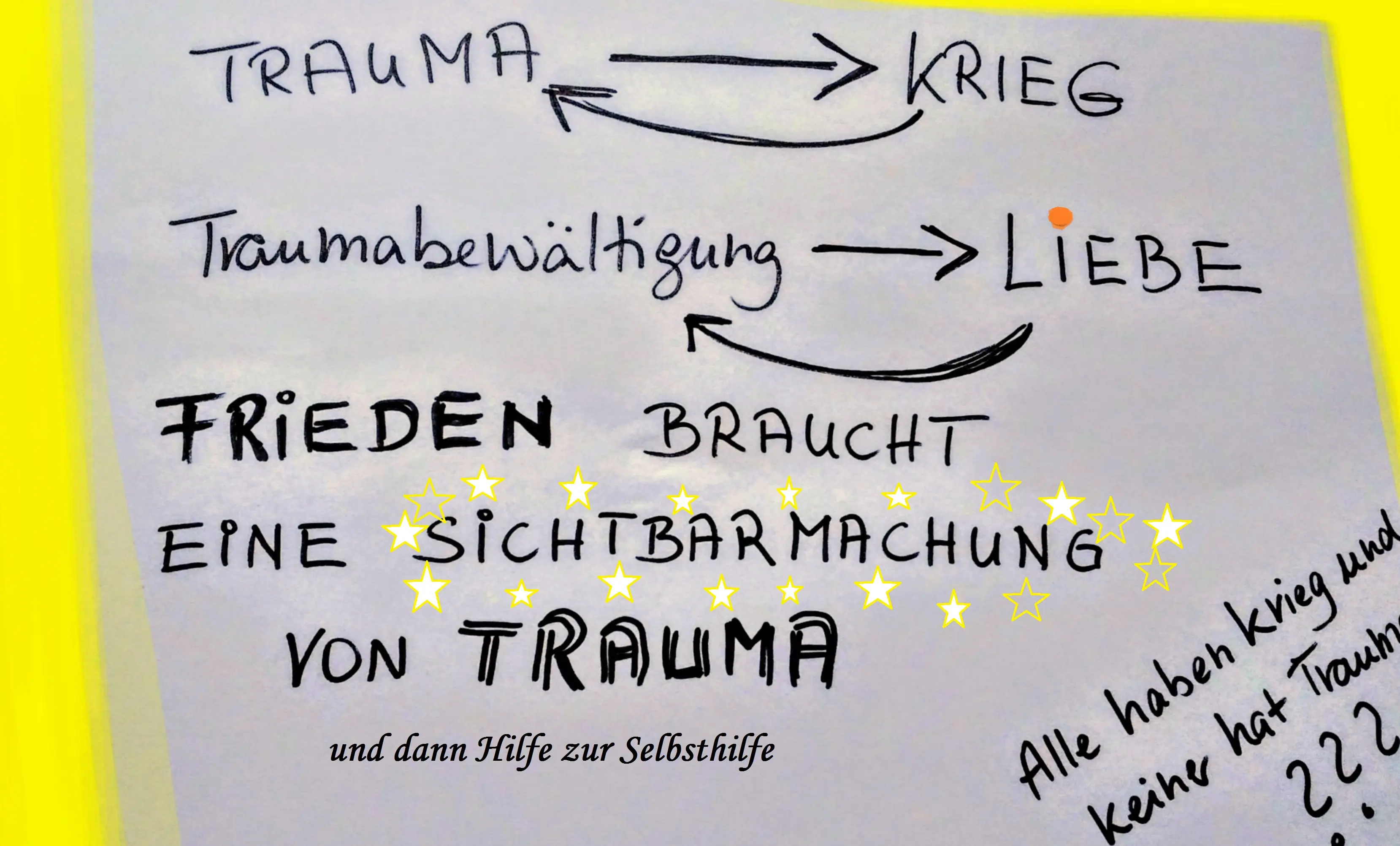 Cover image for Trauma (1)